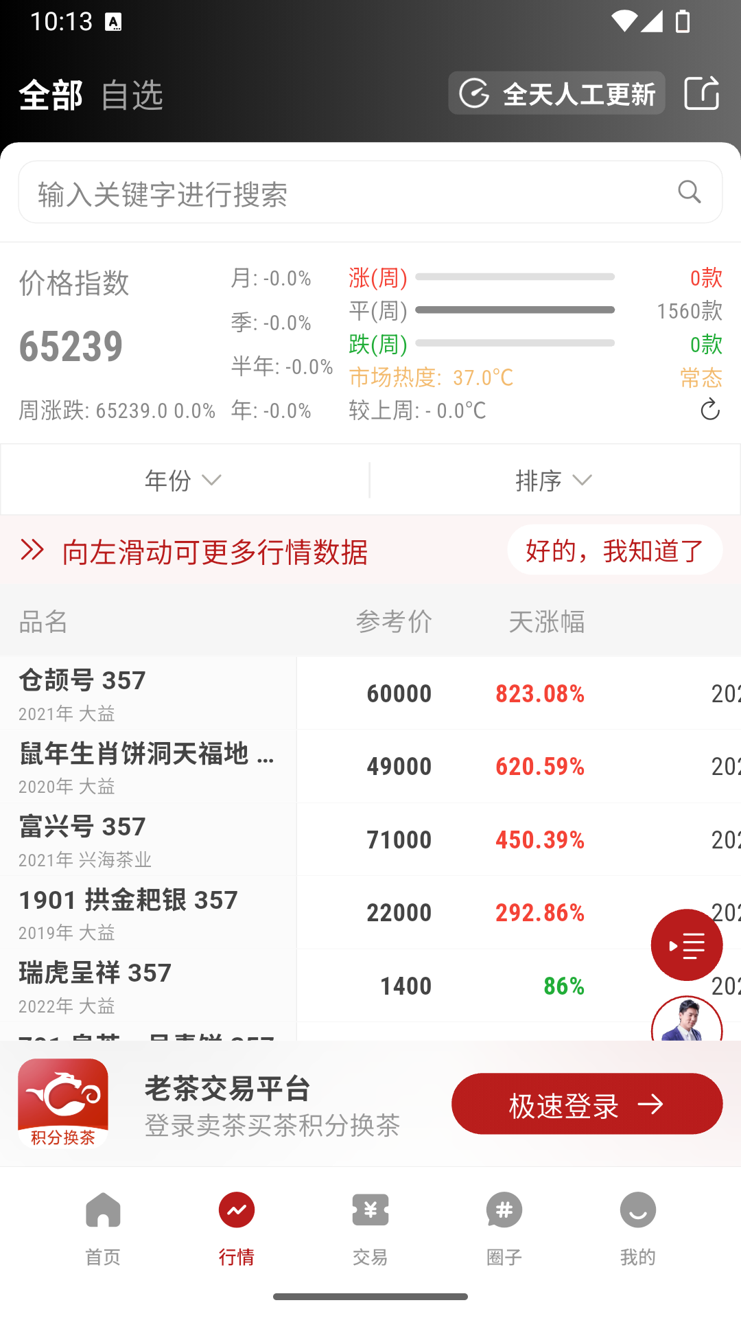 精彩截图-茶友网2025官方新版