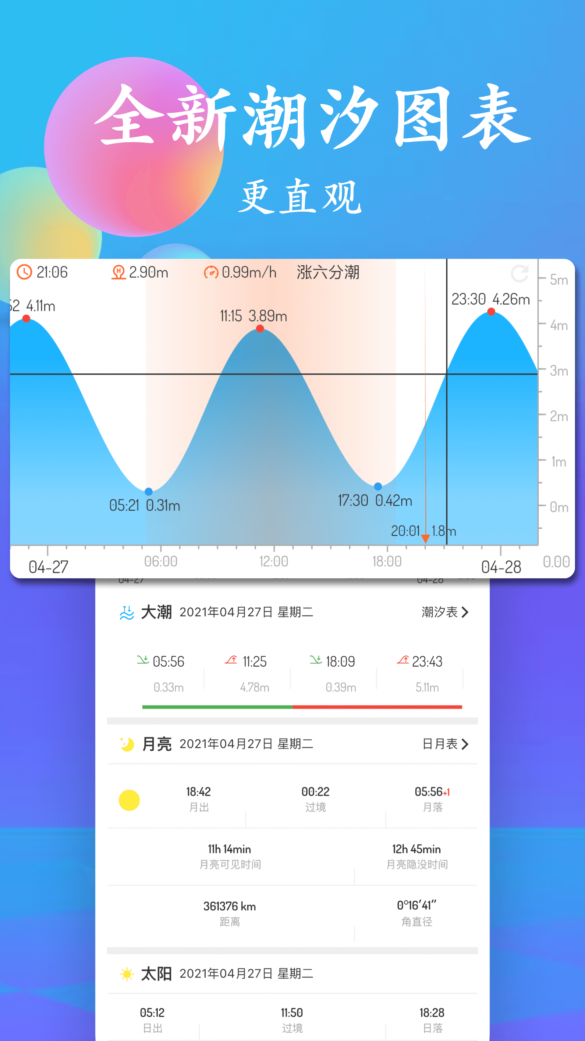 精彩截图-潮汐表2026官方新版