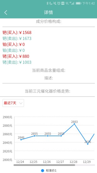 精彩截图-三元催化风向标2024官方新版