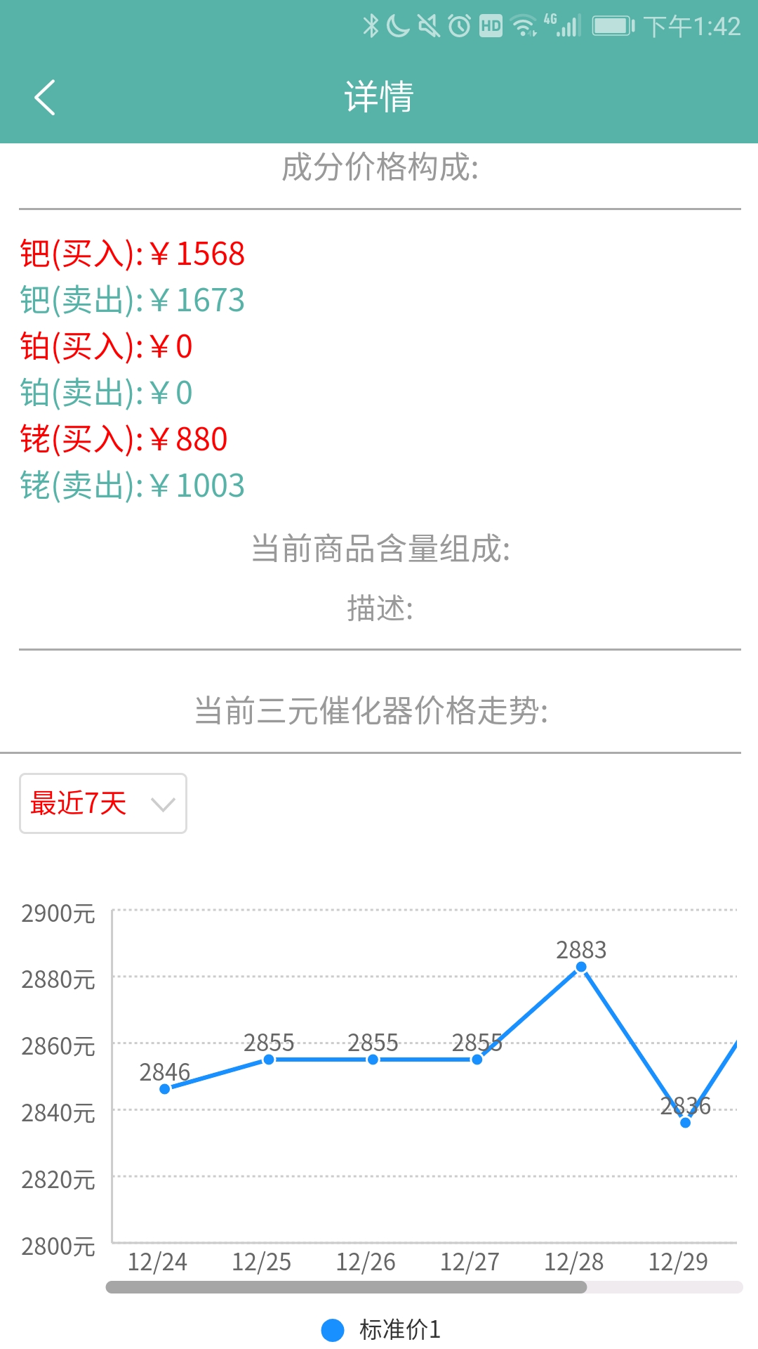 精彩截图-三元催化风向标2025官方新版