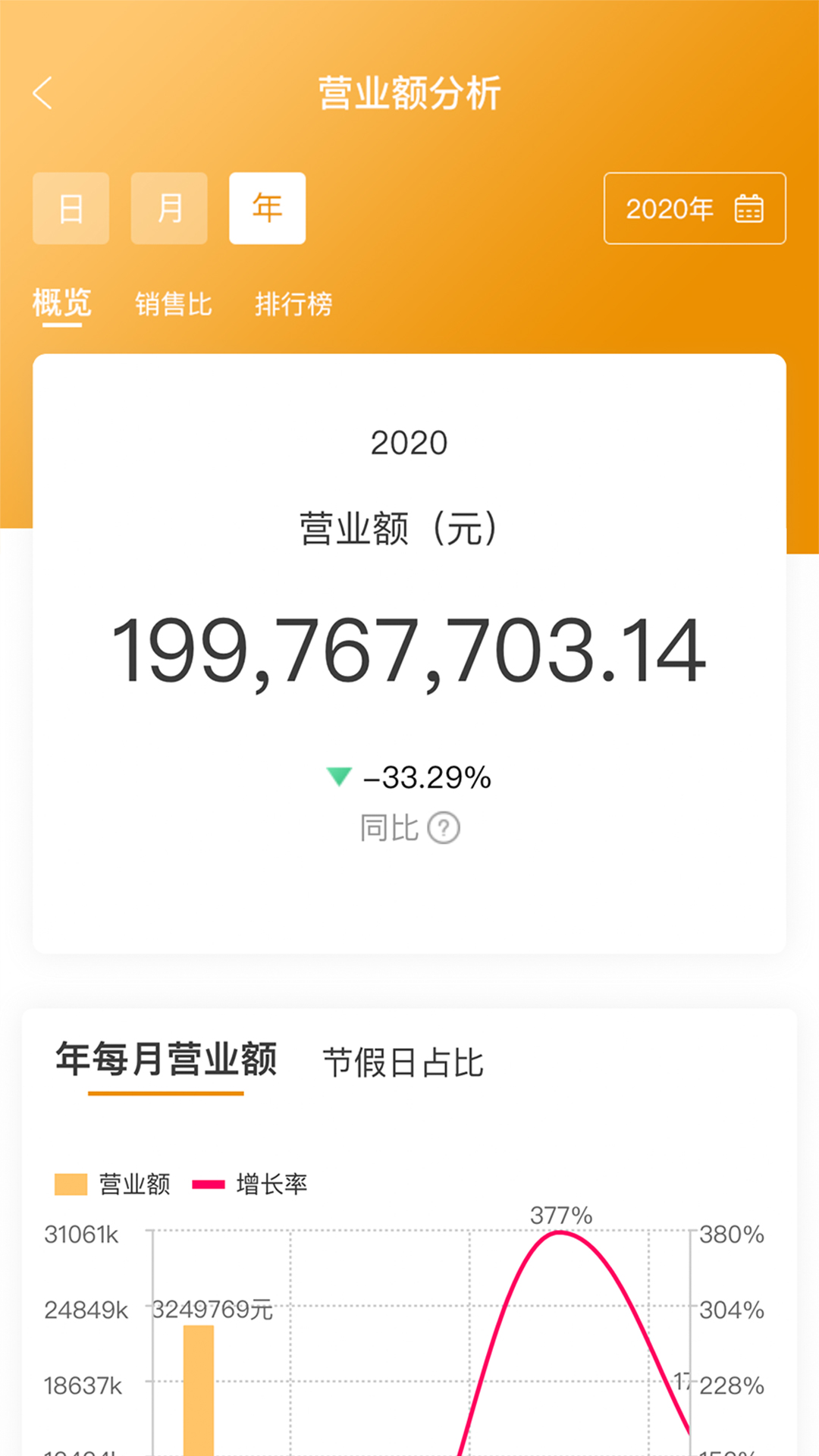 精彩截图-怡动2026官方新版