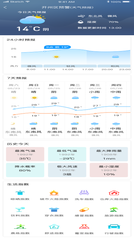 精彩截图-重庆气象2024官方新版