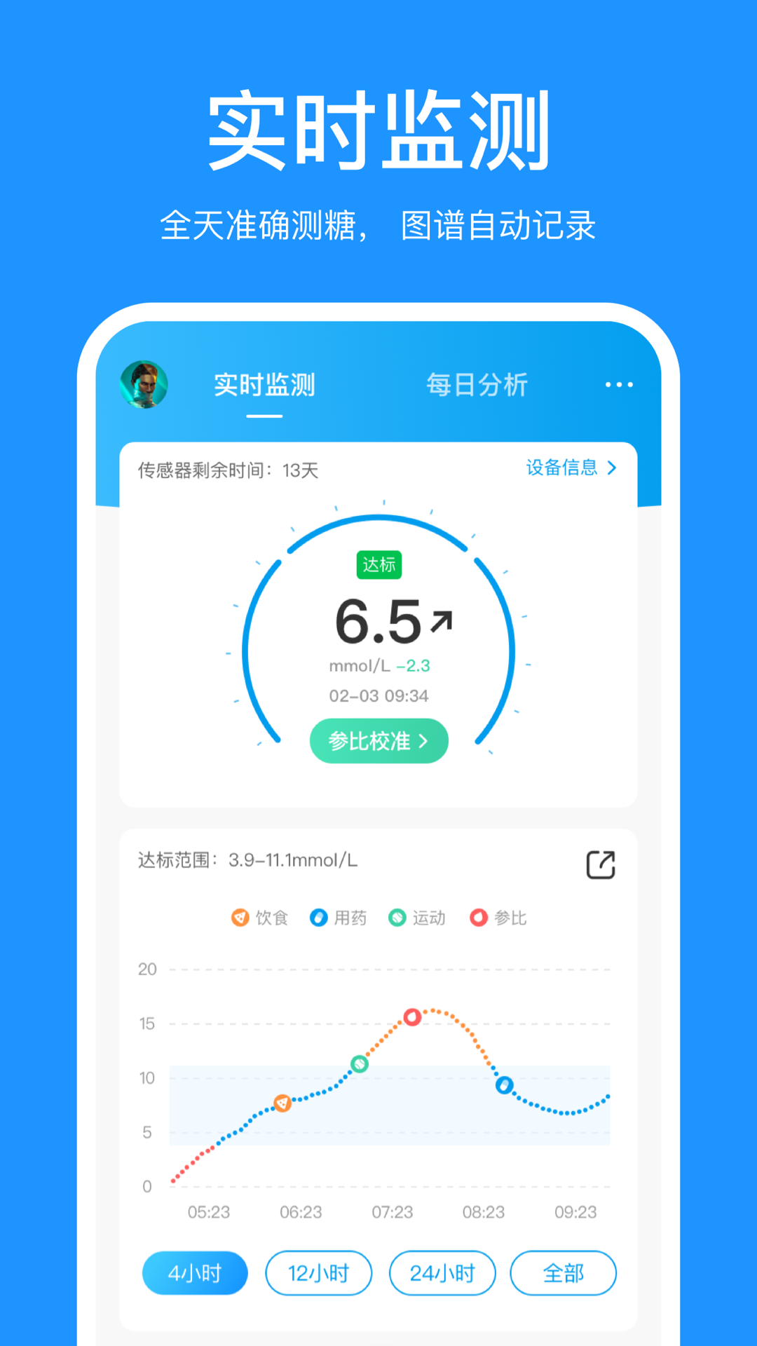 精彩截图-美奇2026官方新版