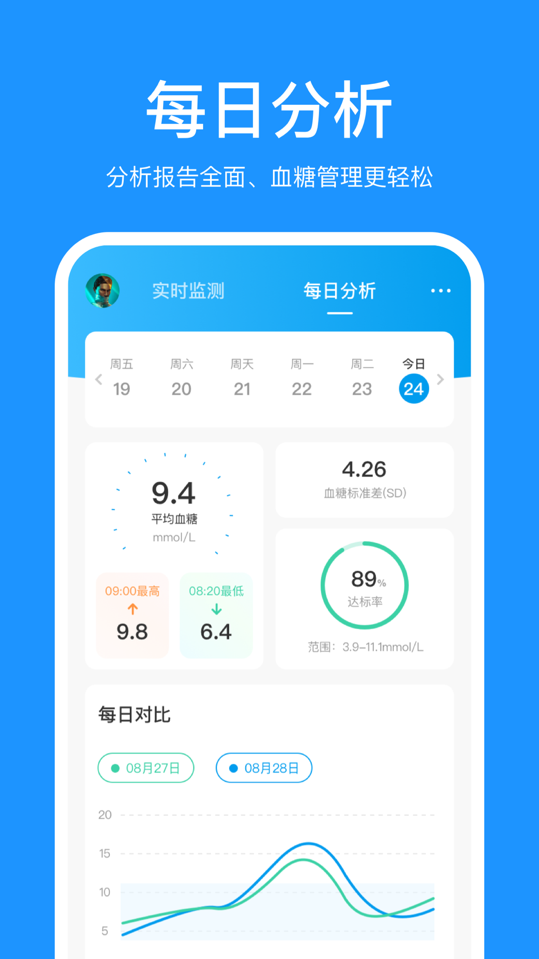 精彩截图-美奇2026官方新版