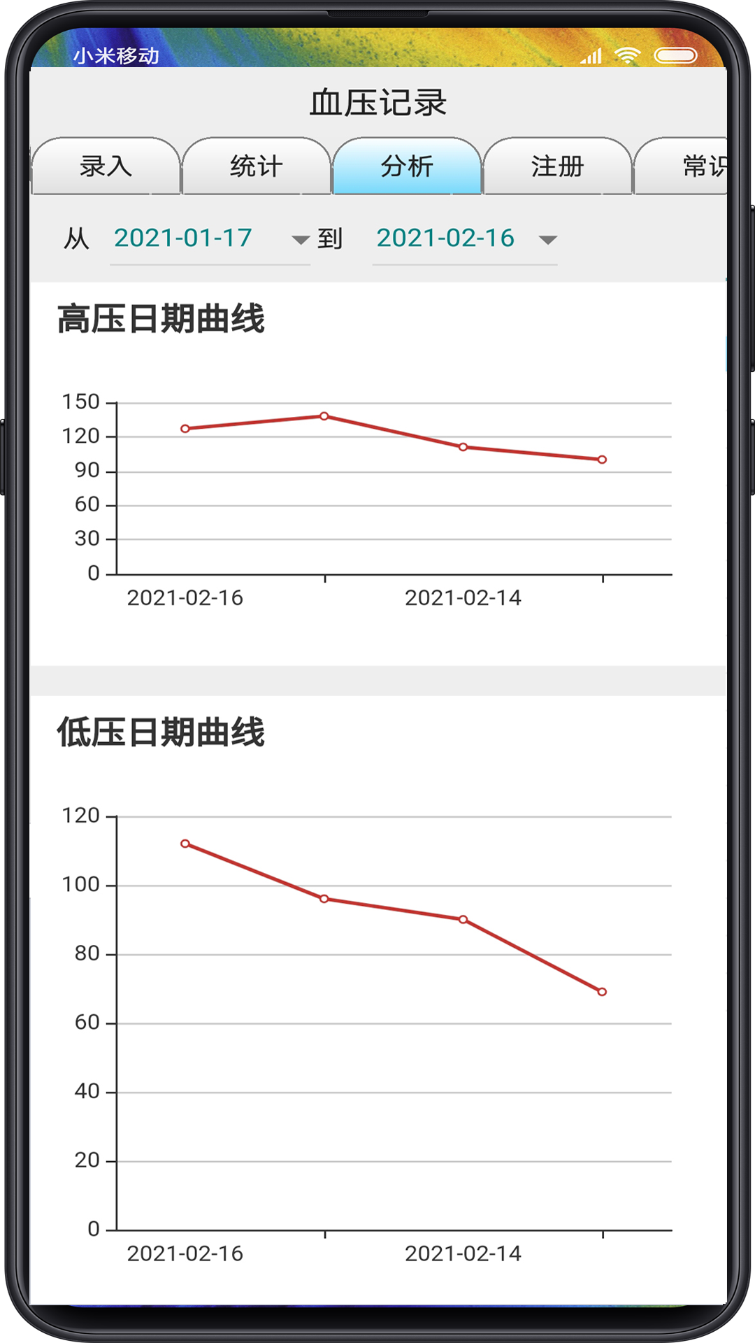 精彩截图-血压记录2026官方新版