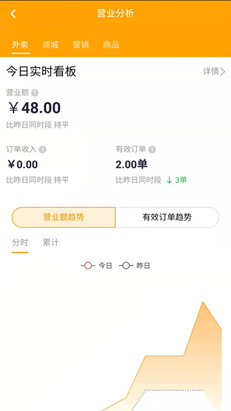 精彩截图-亦享商家端2026官方新版