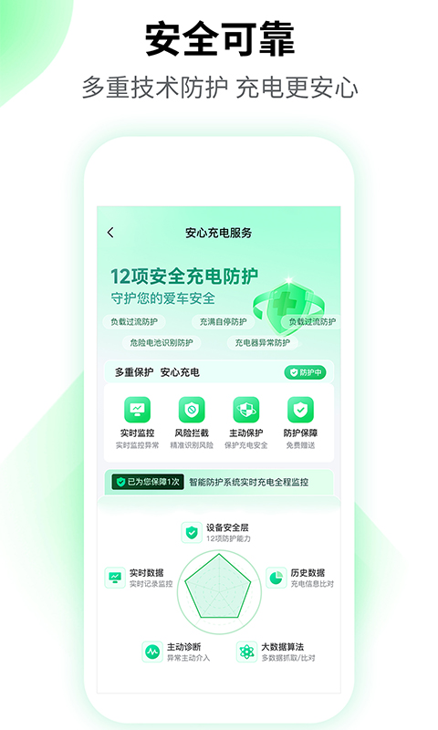 精彩截图-驴充充2026官方新版