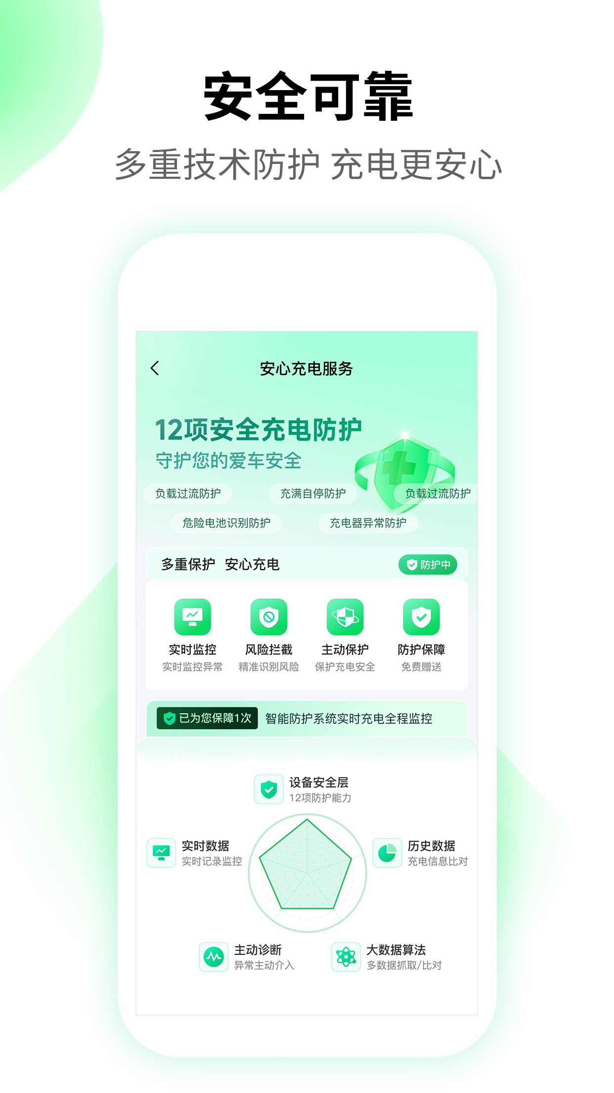 精彩截图-驴充充2026官方新版