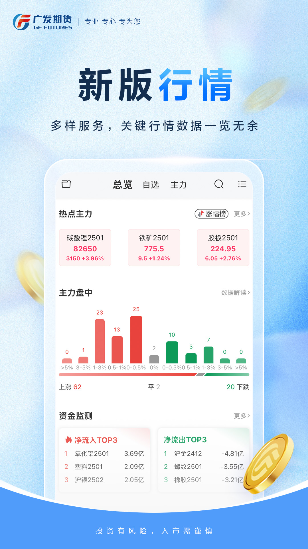 广发期货小添财-投资交易软件安卓版高清截图