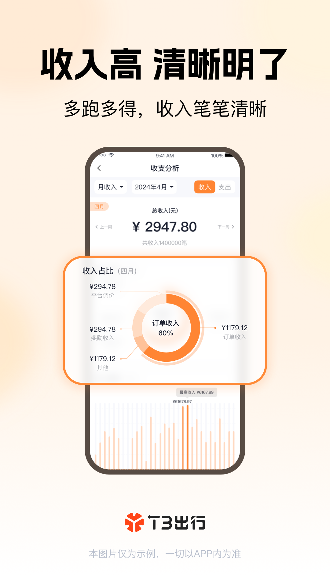 精彩截图-T3车主2026官方新版