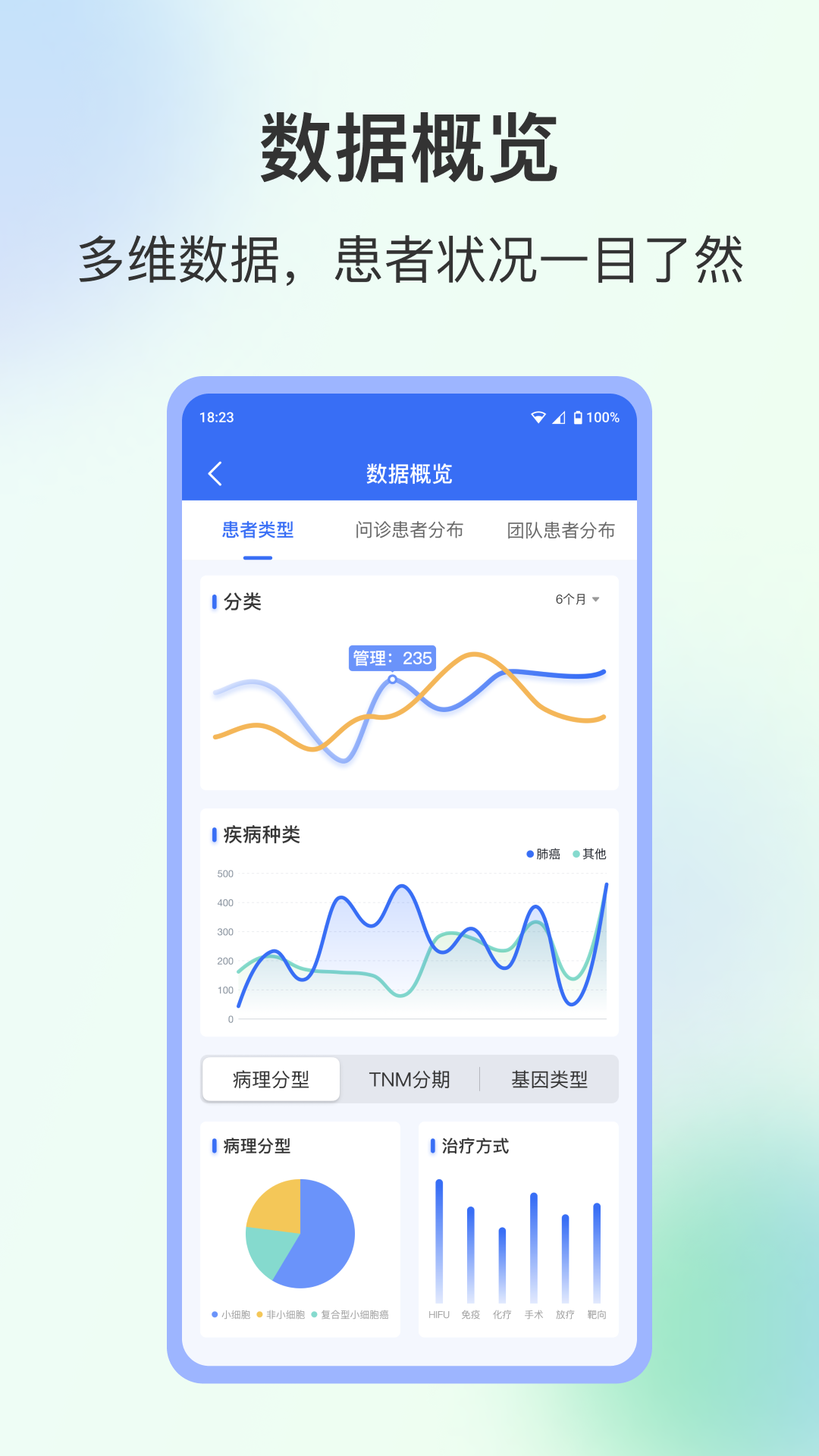 精彩截图-WeDoc2026官方新版