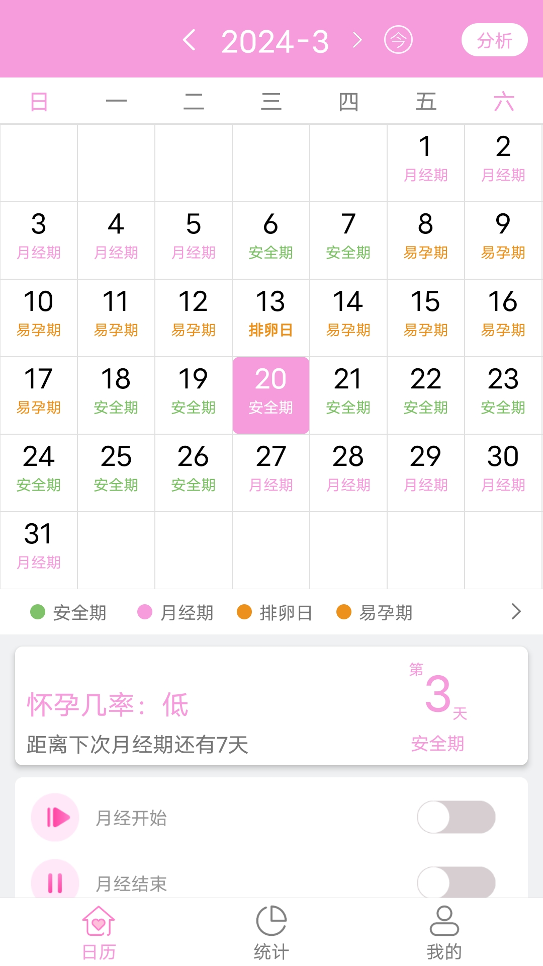 精彩截图-姨妈助手2026官方新版