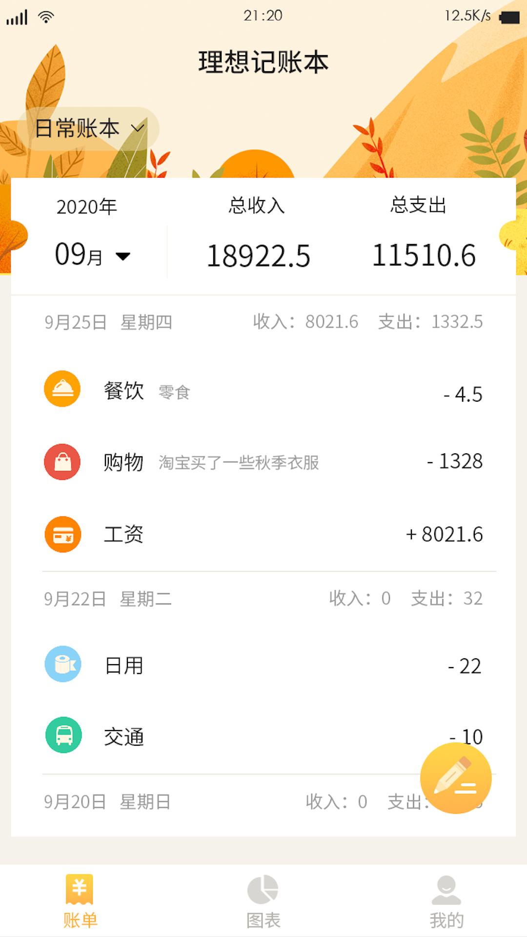 精彩截图-小猪记账本2026官方新版