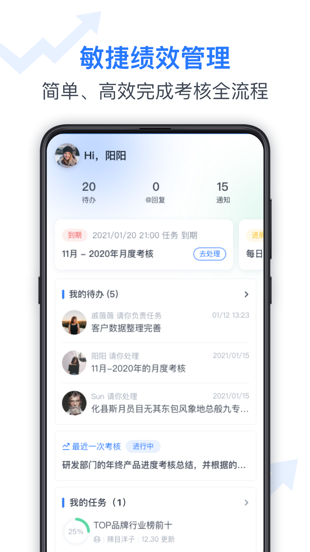 精彩截图-Tita 新绩效一体化2025官方新版
