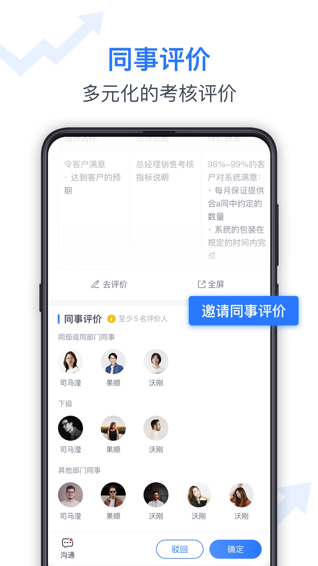 精彩截图-Tita 新绩效一体化2025官方新版