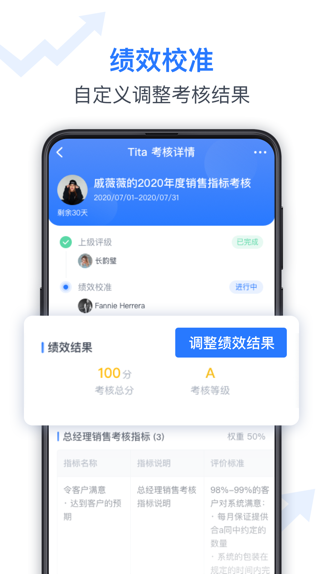 精彩截图-Tita 新绩效一体化2025官方新版