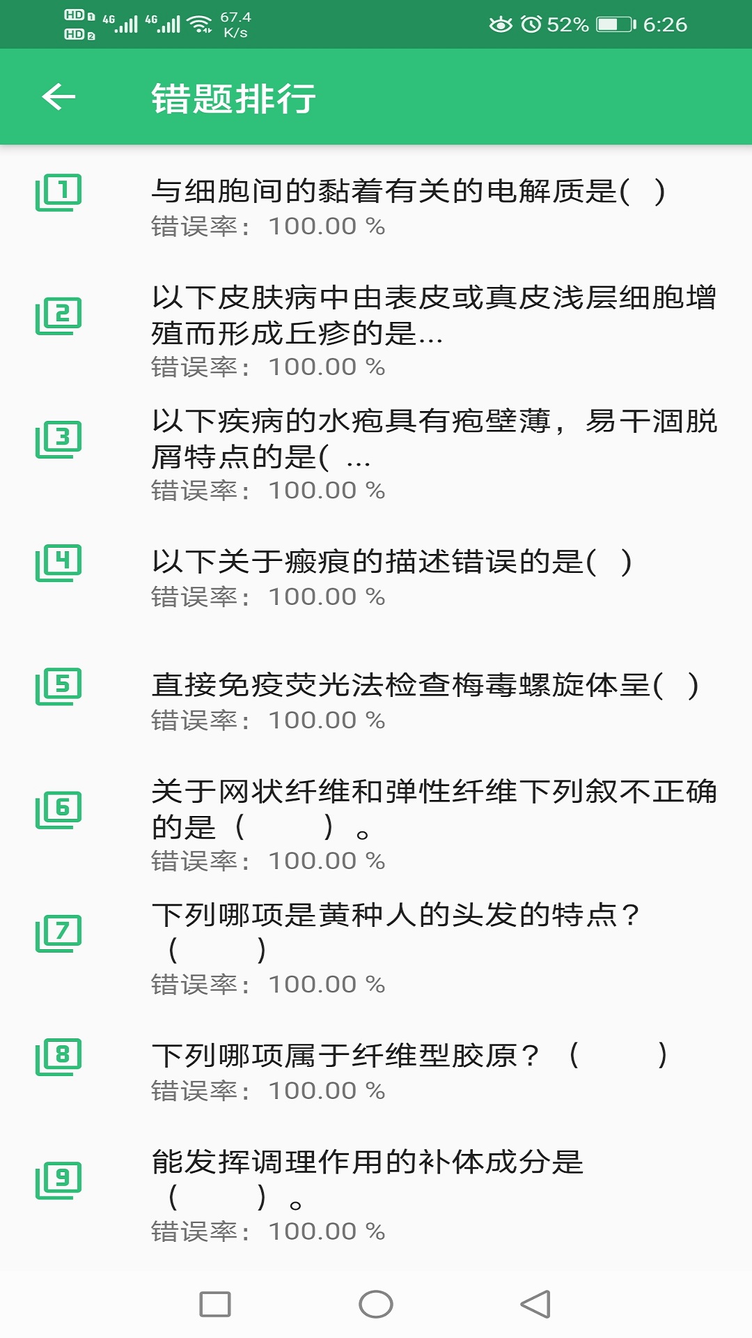 精彩截图-皮肤与性病学主治医师题库2025官方新版