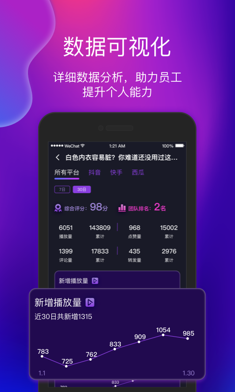 精彩截图-艾视嘉2026官方新版