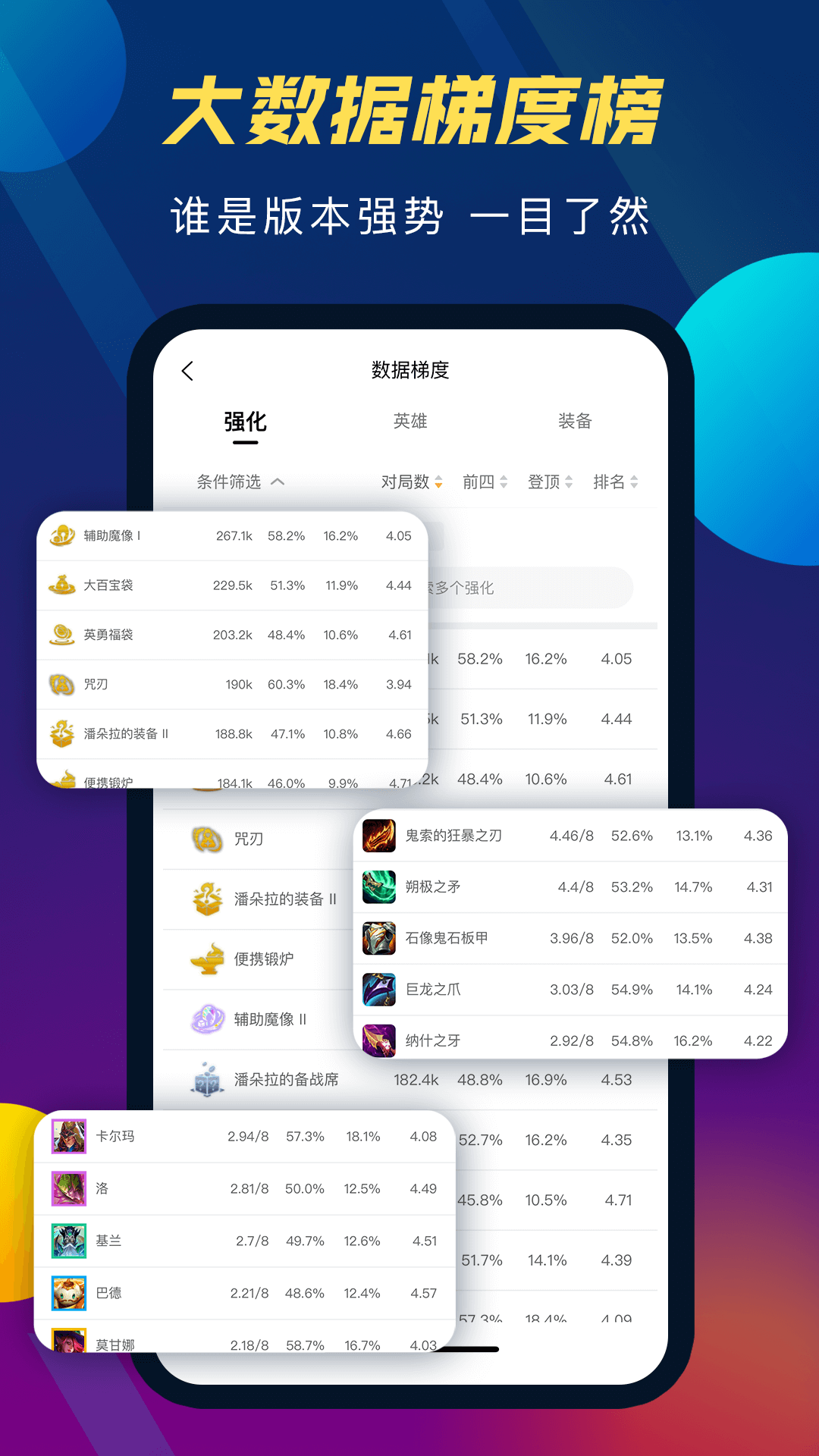 精彩截图-云顶攻略助手2026官方新版