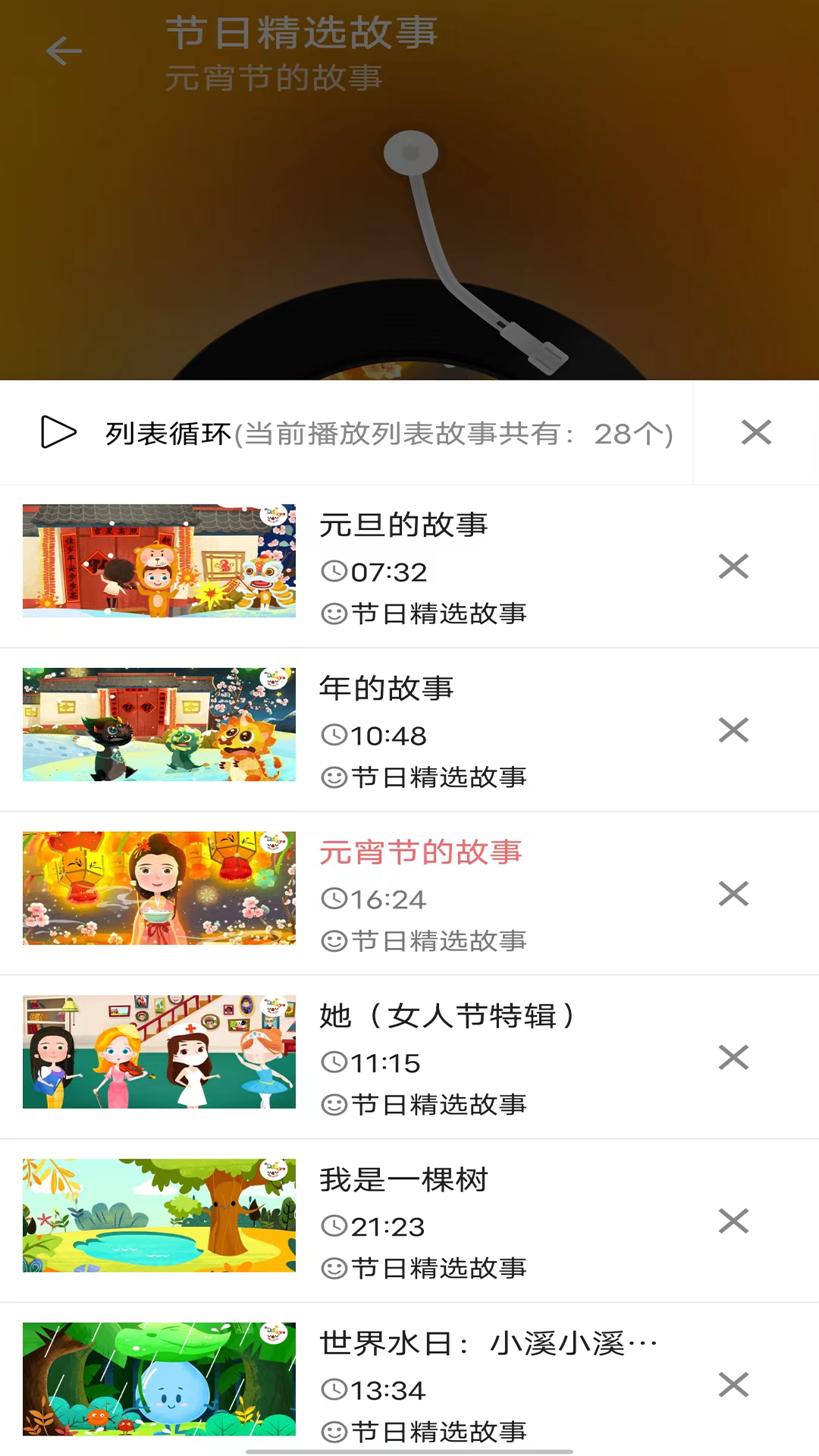 精彩截图-儿童睡前故事2025官方新版