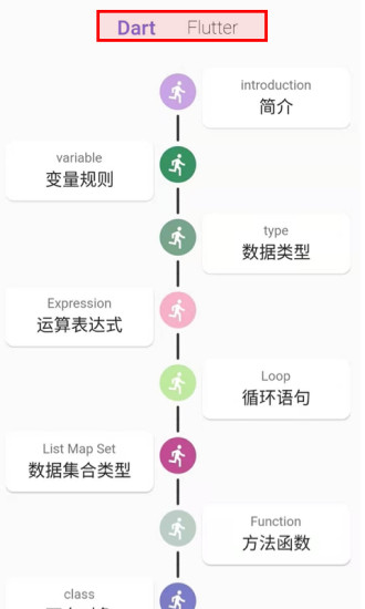 精彩截图-flutter示例2024官方新版