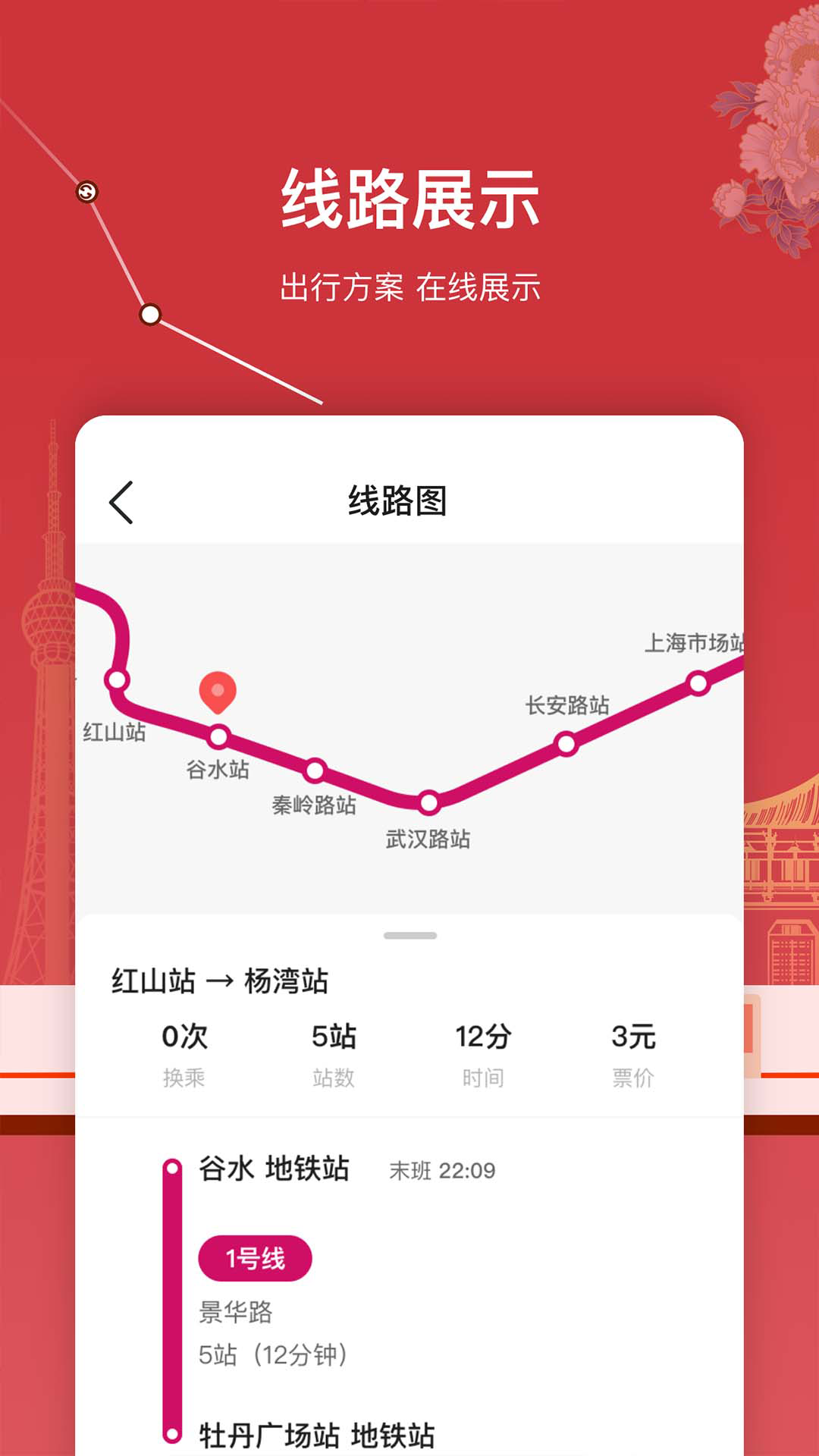 精彩截图-洛易行2025官方新版