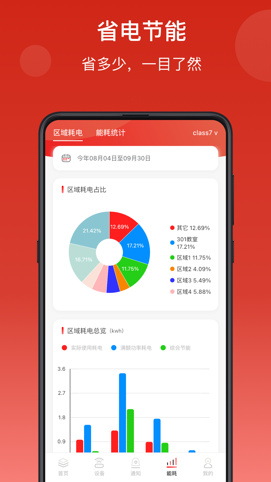 精彩截图-生迪智能照明2025官方新版