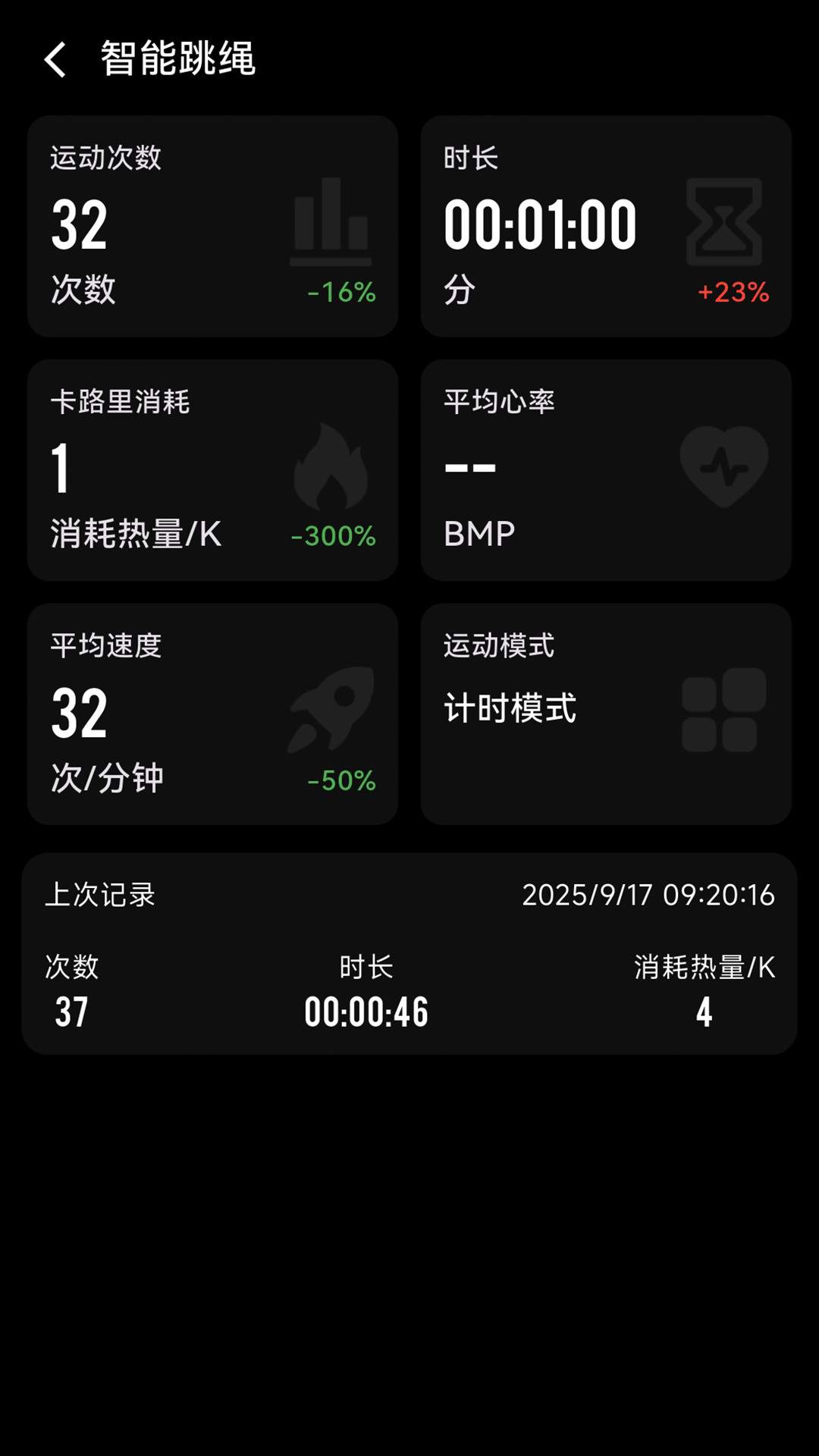 精彩截图-优创生活健身2026官方新版