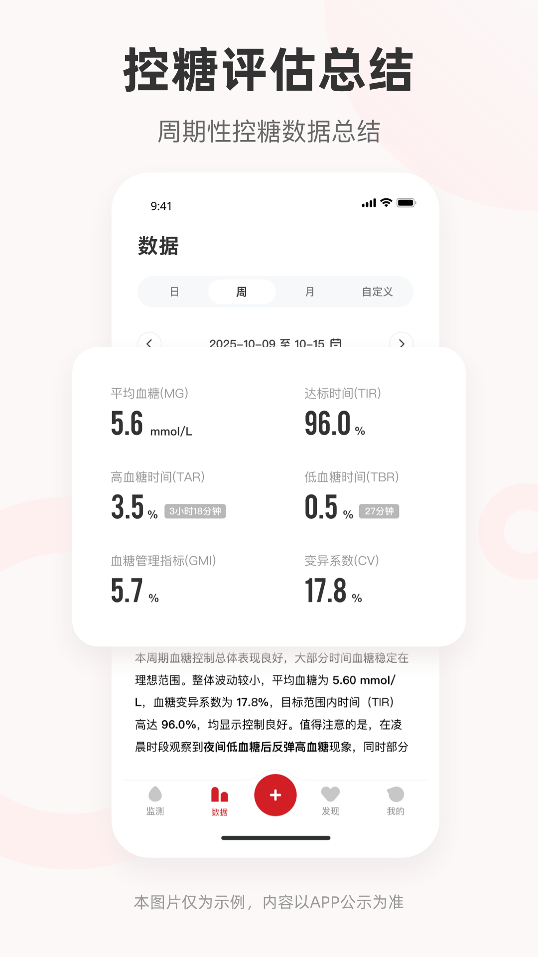 精彩截图-爱看健康2026官方新版