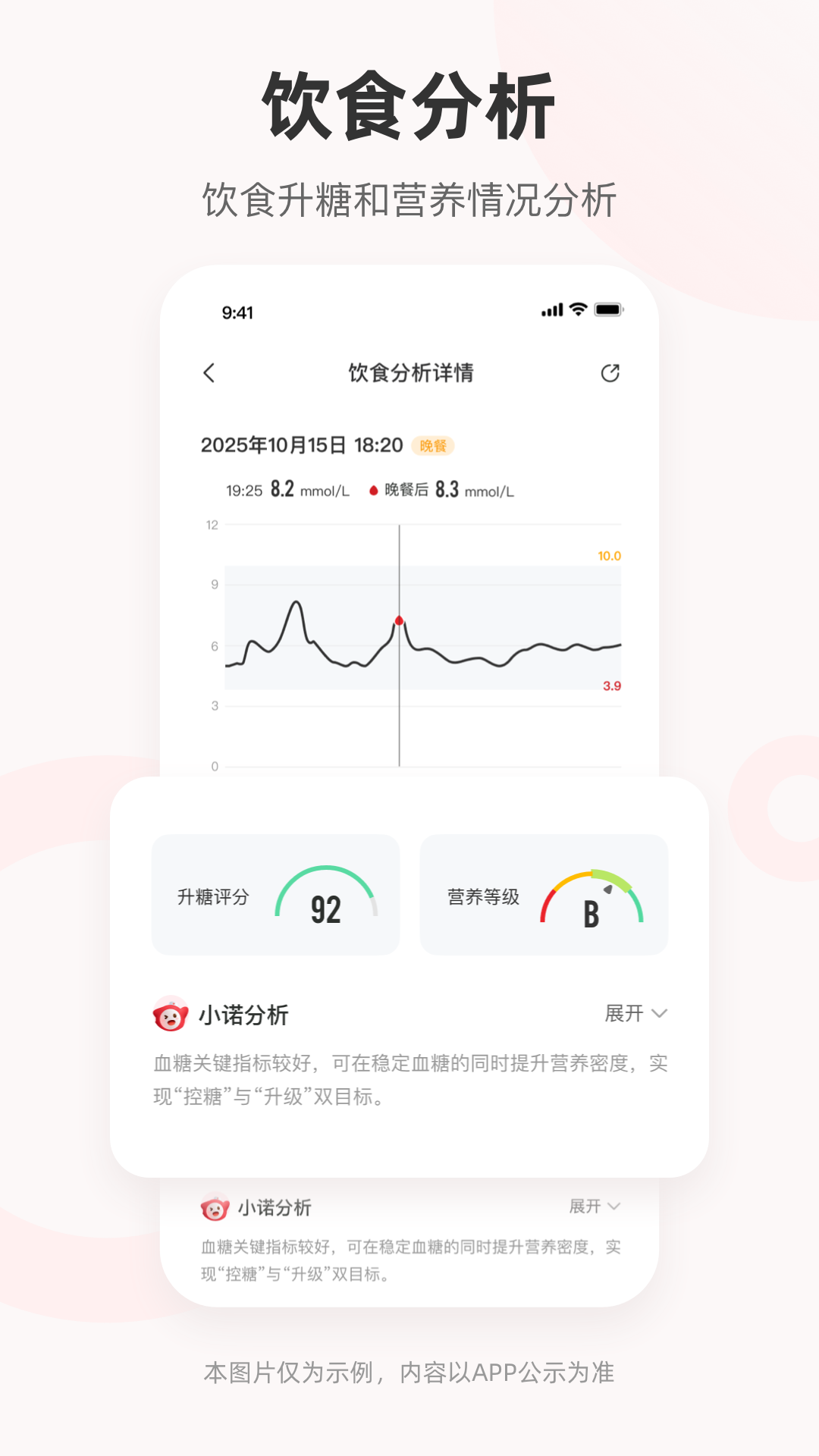 精彩截图-爱看健康2026官方新版