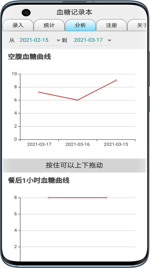 精彩截图-血糖记录本2024官方新版