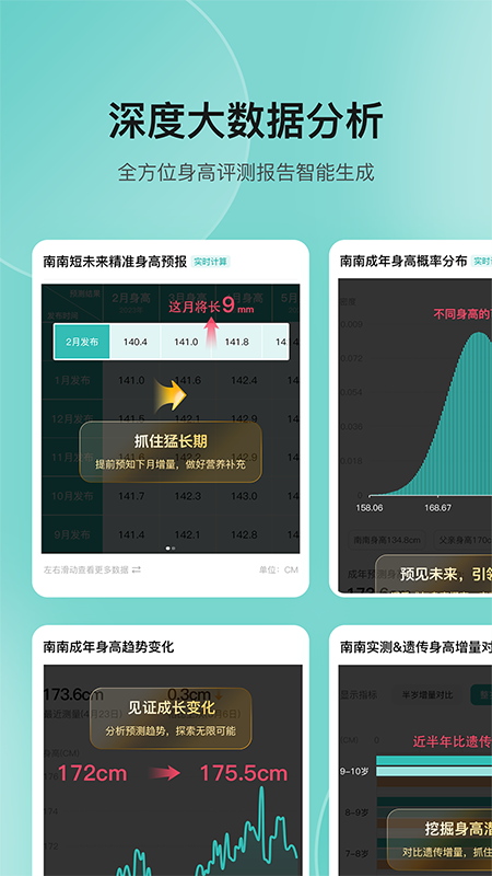 精彩截图-高小鹿身高簿2025官方新版