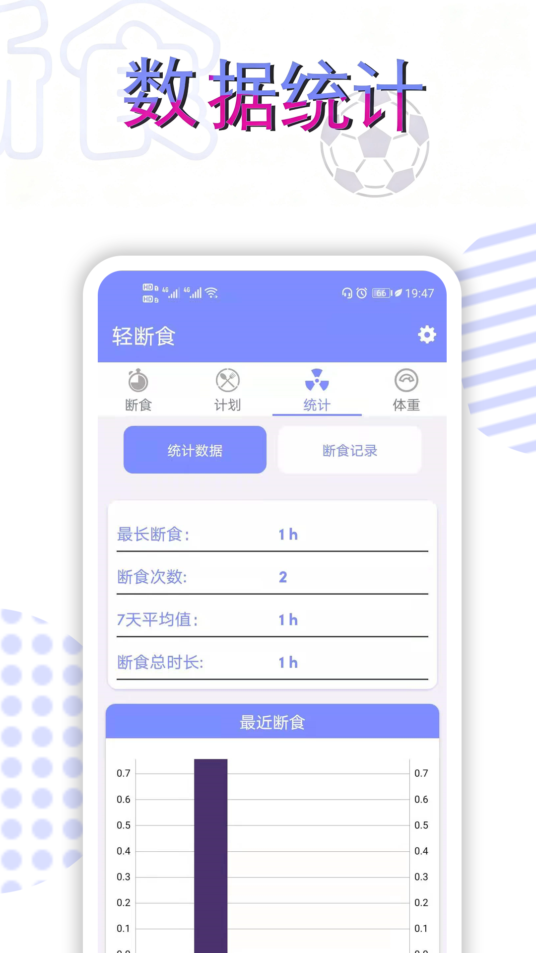 精彩截图-轻断食2026官方新版