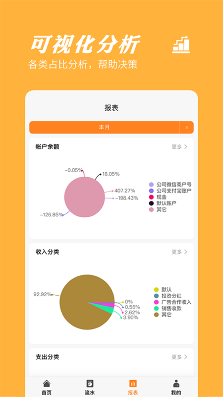 精彩截图-橙子记账通2026官方新版