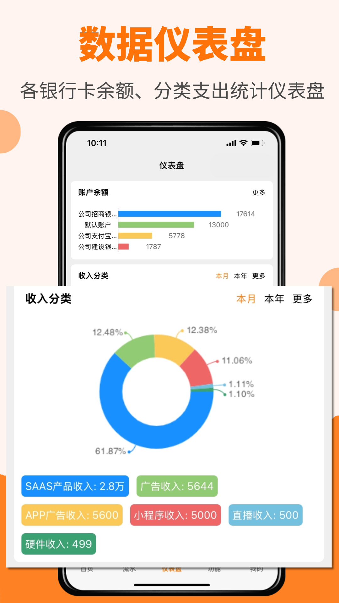 精彩截图-橙子记账通2026官方新版