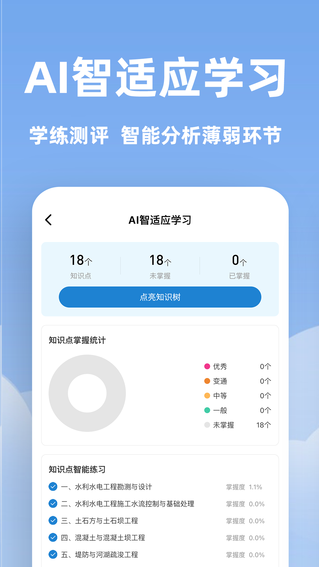精彩截图-建造师练题狗2025官方新版