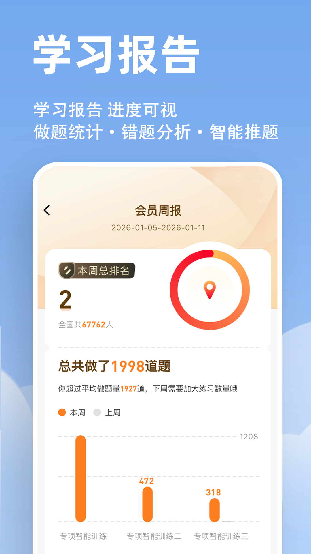 精彩截图-建造师练题狗2026官方新版
