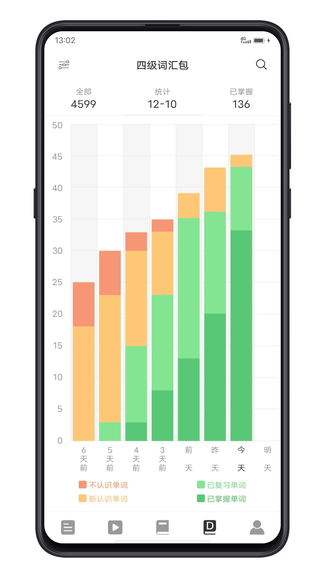 精彩截图-点学英语2026官方新版