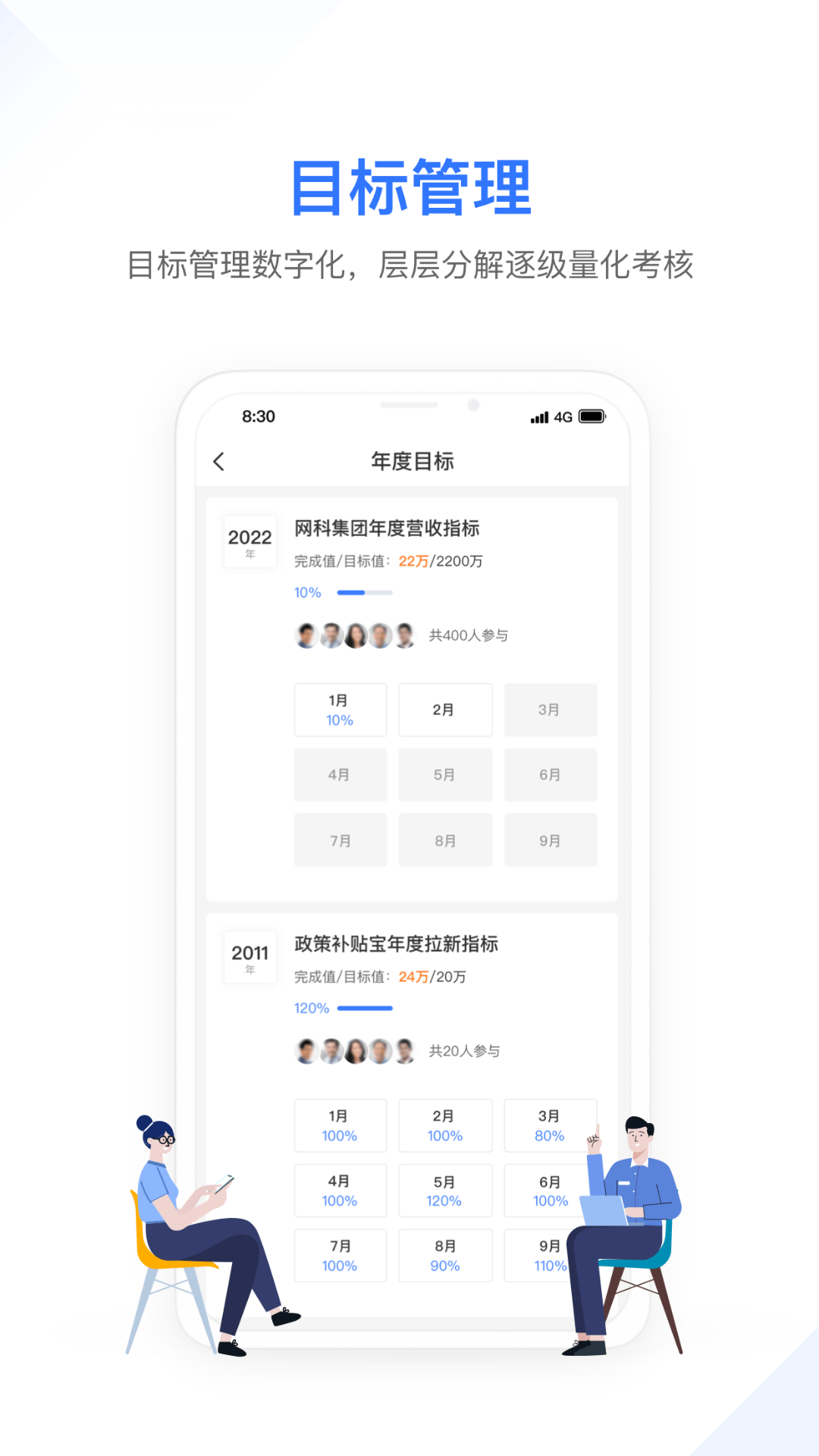 精彩截图-幸福绩效2026官方新版