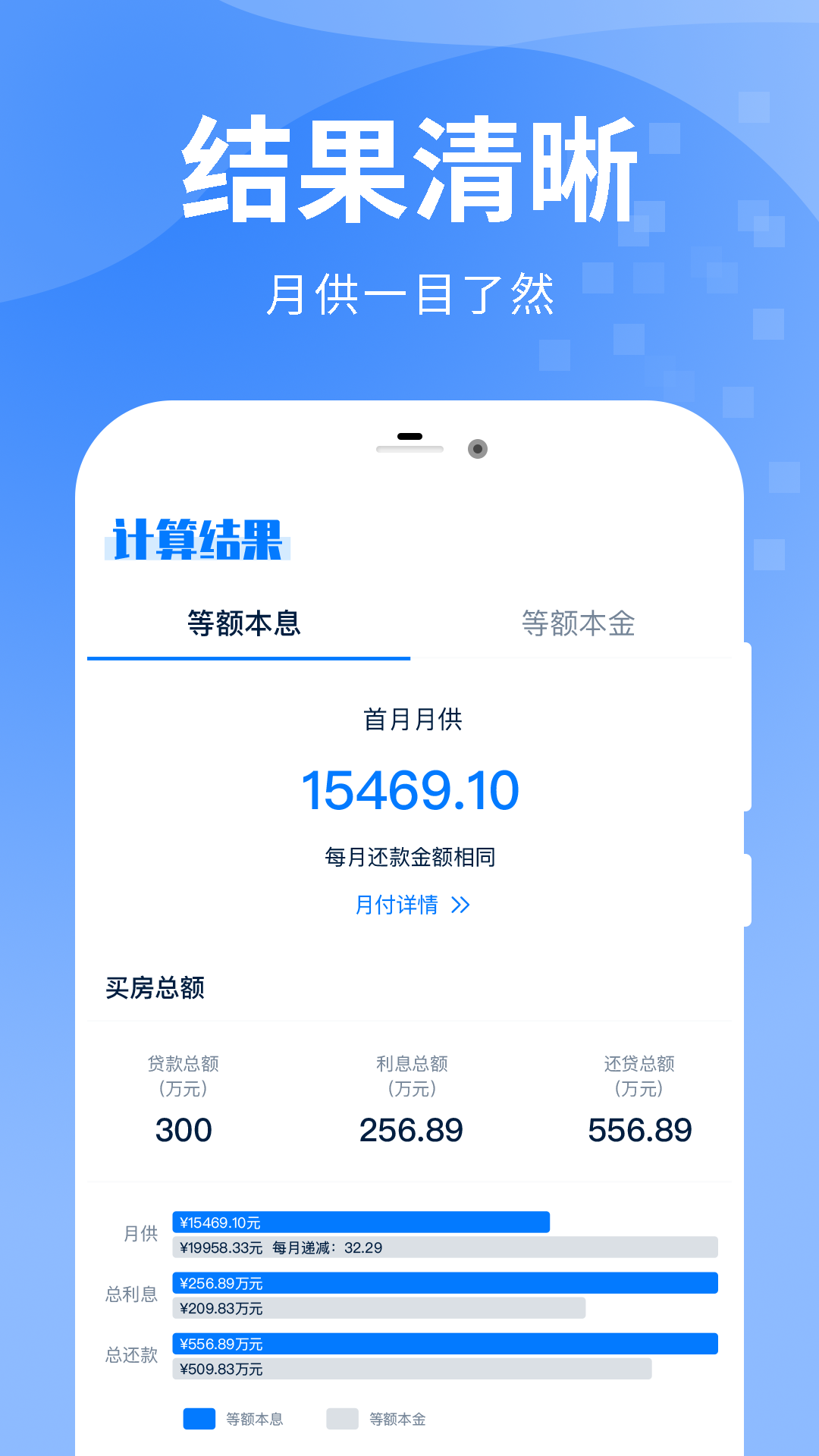 精彩截图-房贷提前还款计算器2026官方新版
