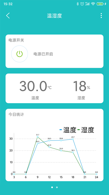 精彩截图-中科智能2025官方新版