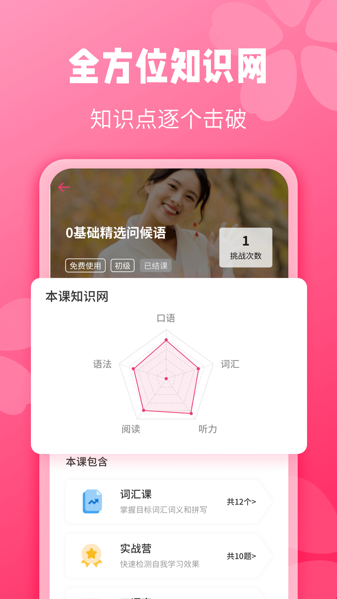 精彩截图-日语背单词2025官方新版