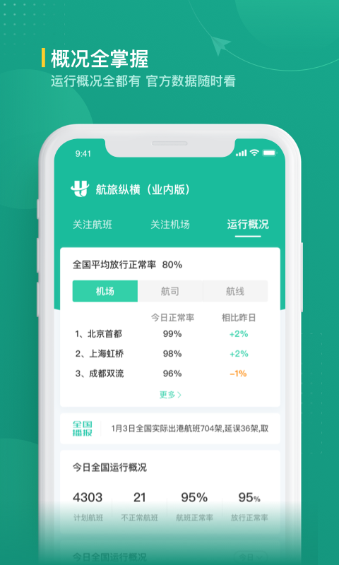 精彩截图-航旅纵横业内版2025官方新版