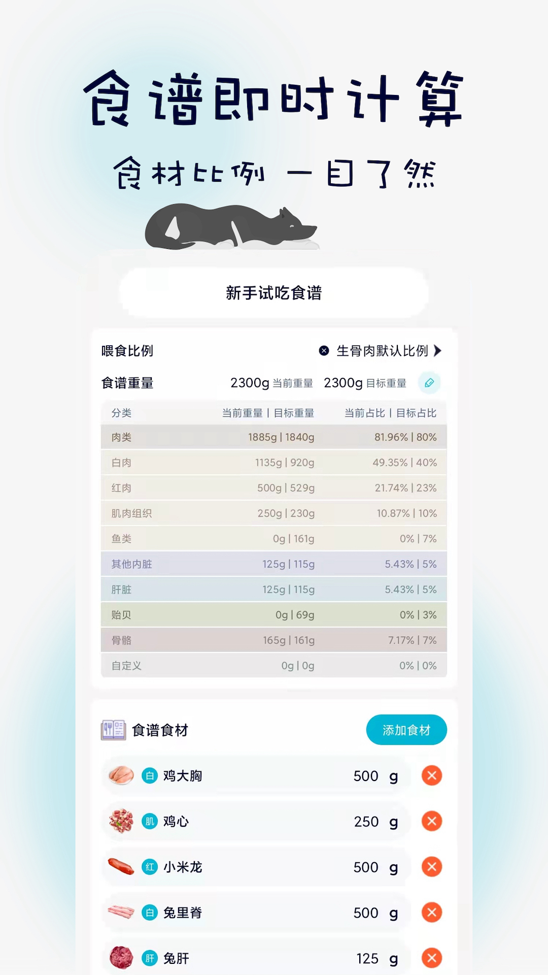 嗷呜猫狗食谱 截图 5