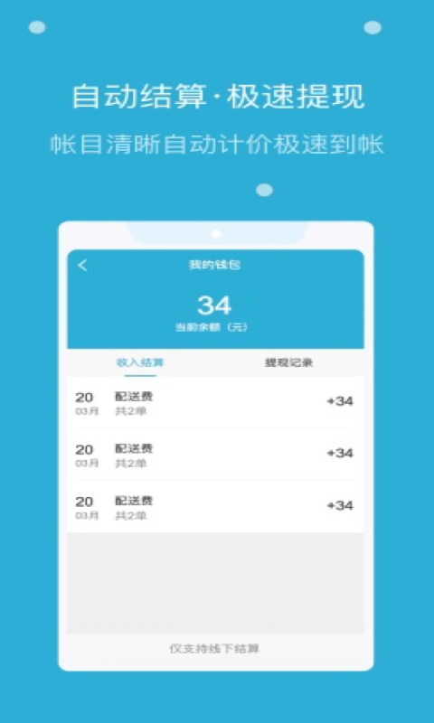  麦芽田骑士：梦想成真的骑士之路