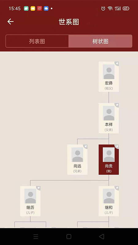 精彩截图-藤云家谱2025官方新版