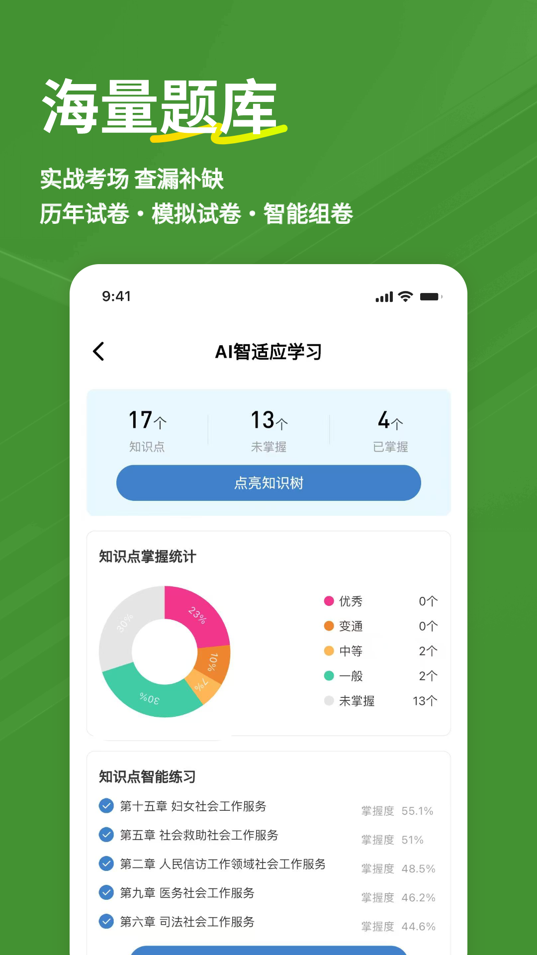 精彩截图-社会工作者练题狗2026官方新版