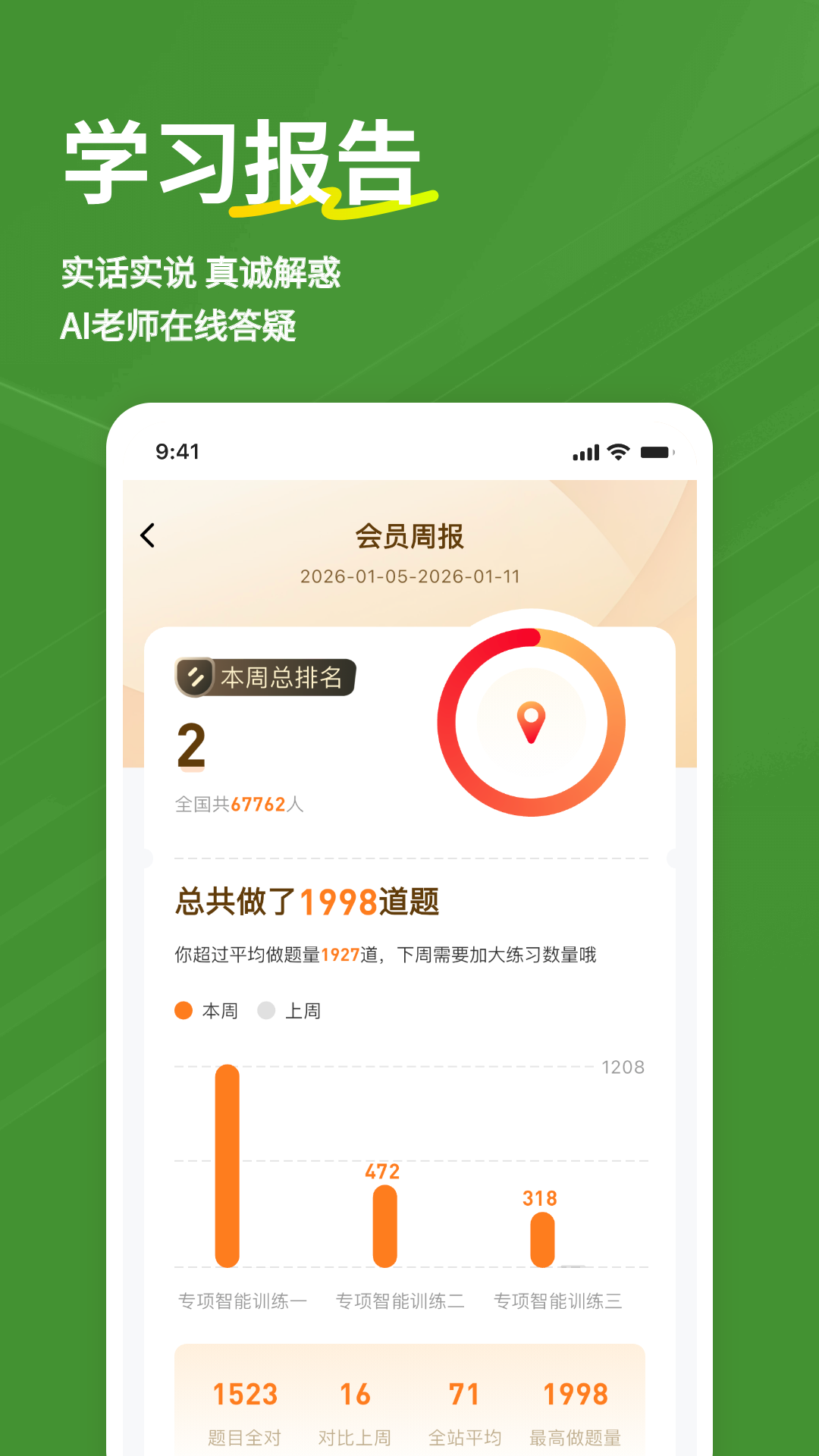 精彩截图-社会工作者练题狗2026官方新版