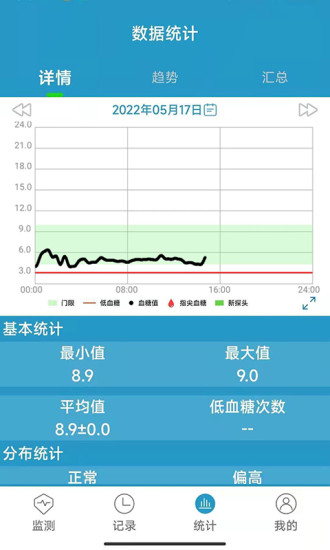 精彩截图-微探专业版2024官方新版