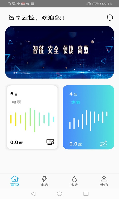 精彩截图-智享云控2026官方新版